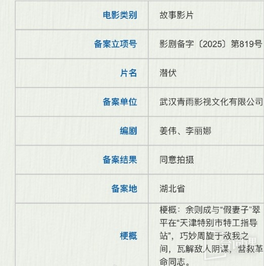 《潜伏》即将翻拍电影版