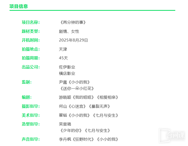 电影《两分钟的事》剧情介绍