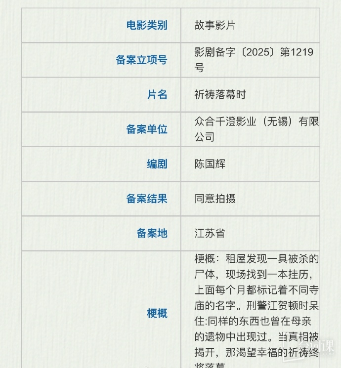 電影《祈禱落幕時》劇情介紹