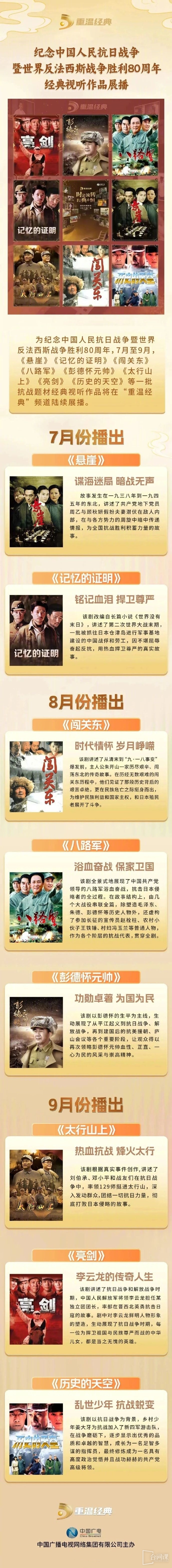 7月至9月一批抗战题材经典视听作品将在“重温经典”频道陆续展播