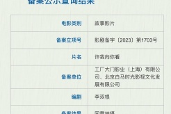電影《許我向你看》即將開機