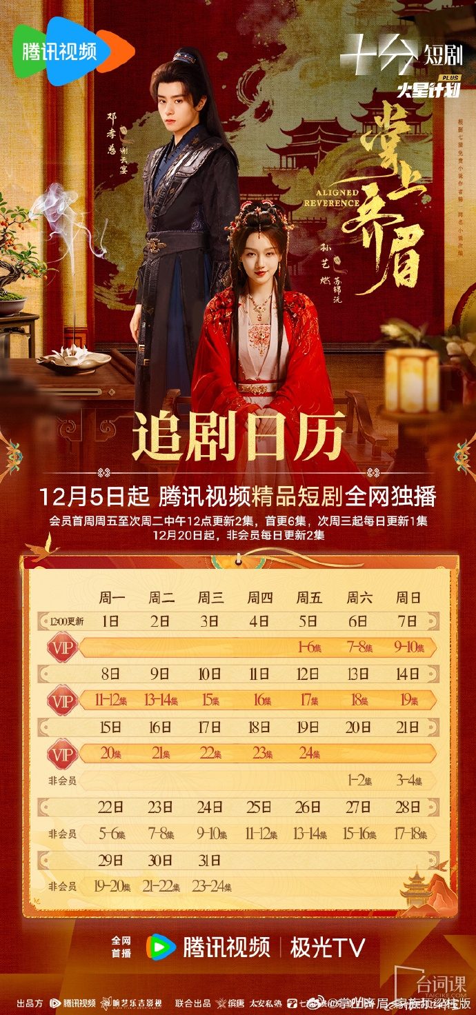 掌上齊眉