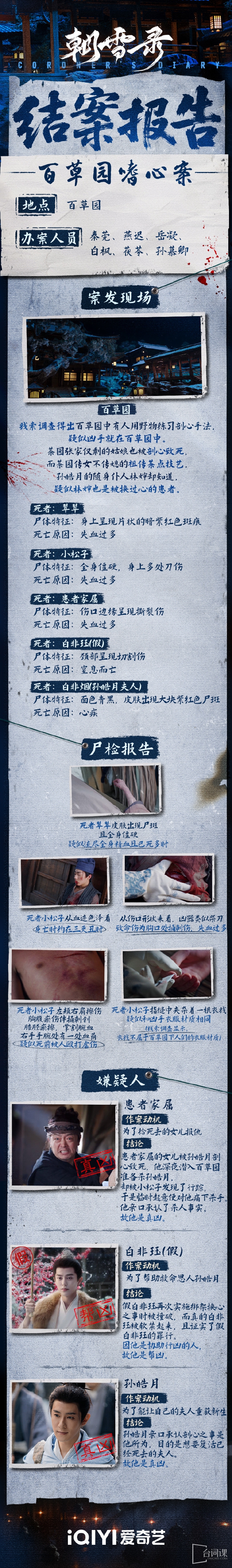 《朝雪录》百草园嗜心案告破!
