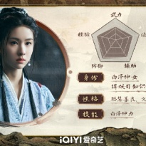 Chen Duling