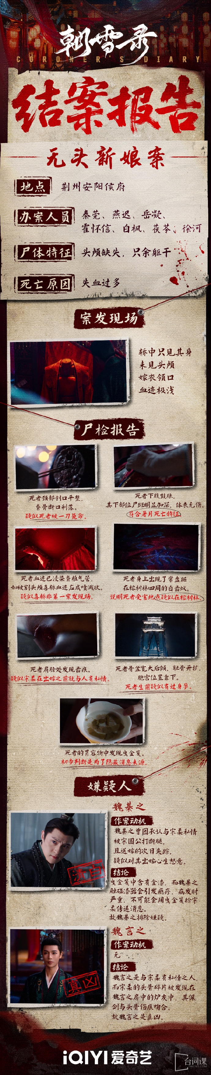《朝雪录》无头新娘案告破!