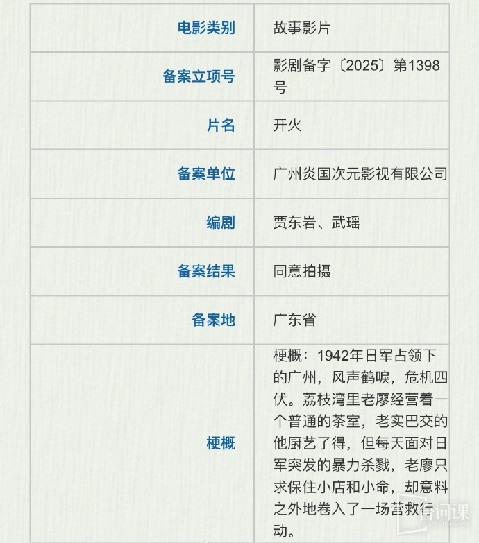 Movie-Fighting-Registration