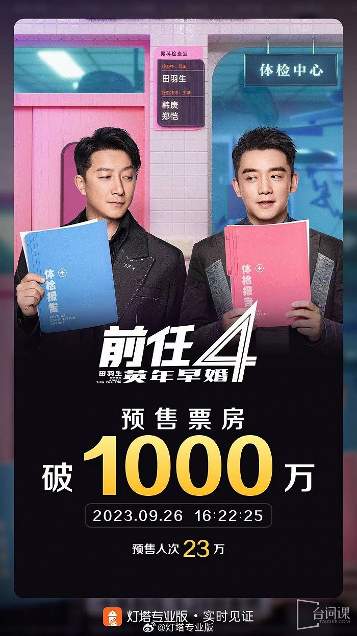 《Predecessor 4: Marry Young》Pre-sales exceeded 10 million