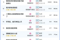 5月29日短剧热度排行:掌阅《出鞘》登顶第一