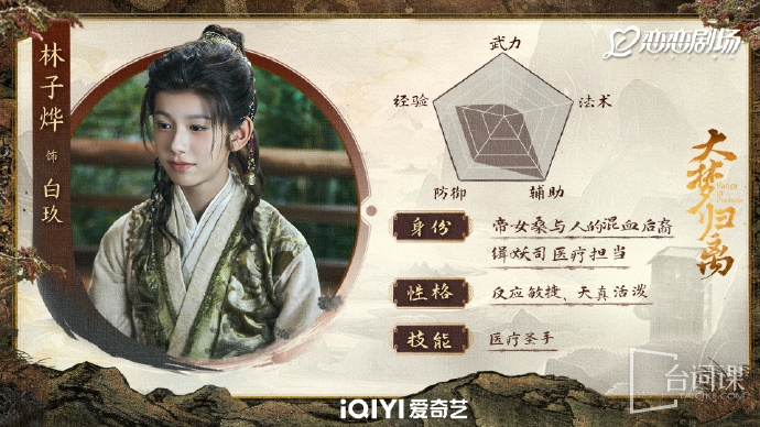 Lin Ziye