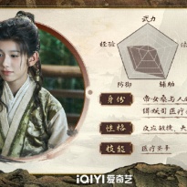 Lin Ziye