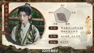 Lin Ziye