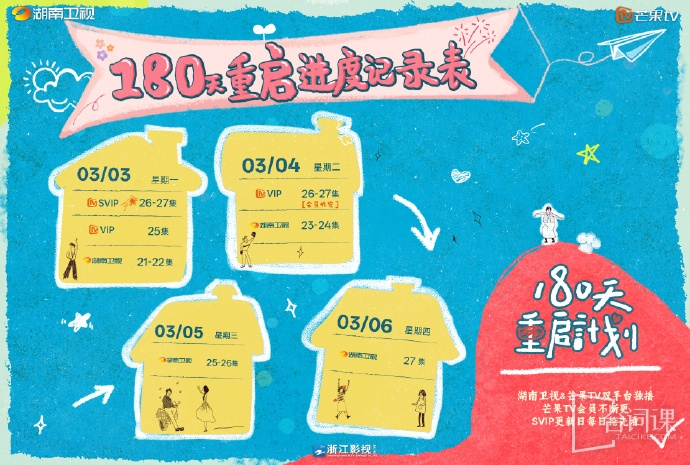《180天重啟計劃》追劇日曆