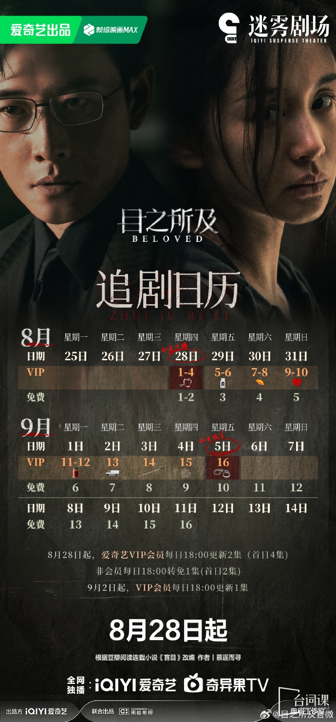 目之所及