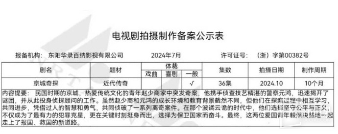 騰訊民國劇《京城奇探》