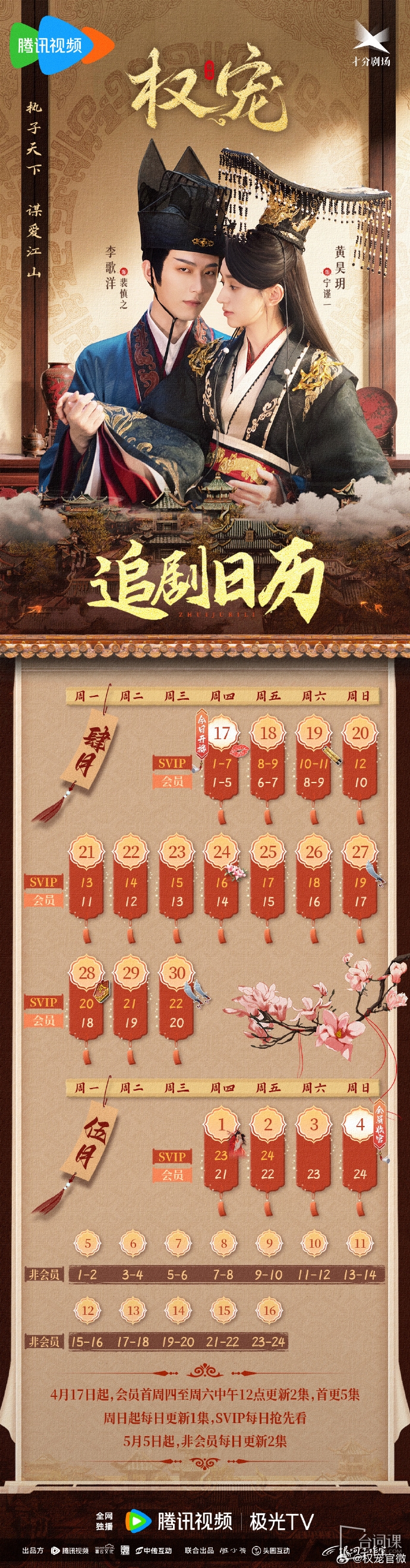 權寵