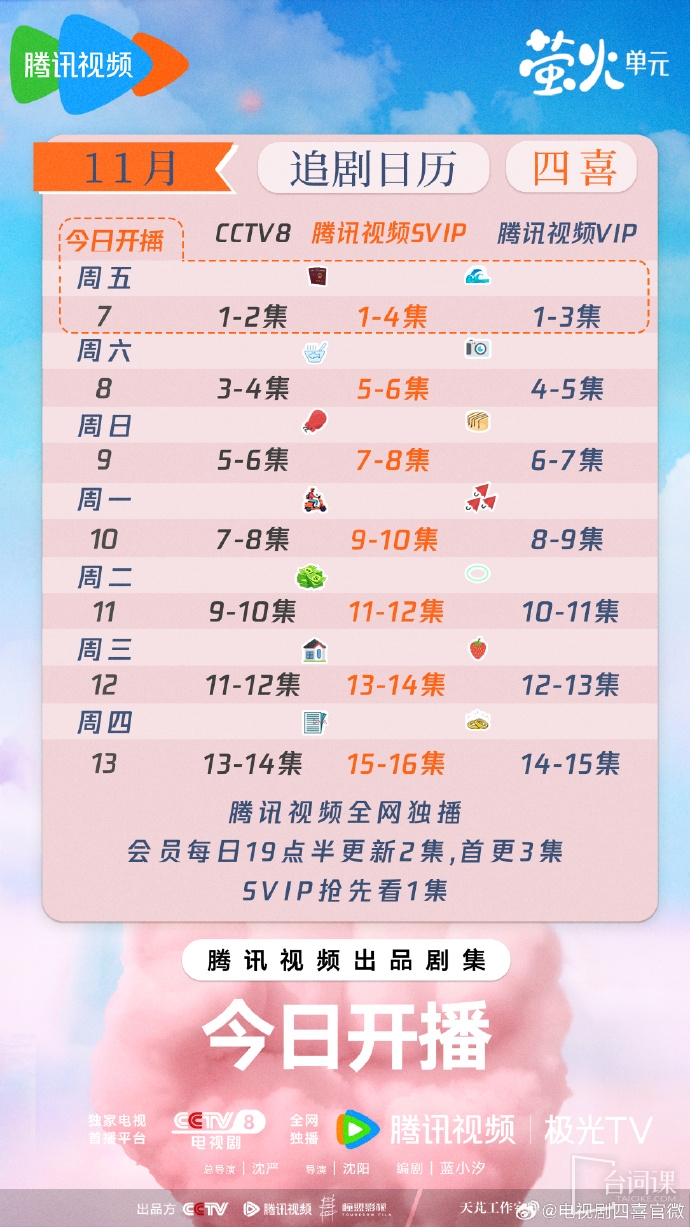四喜