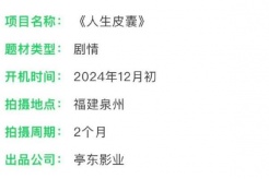 電影《人生皮囊》劇情介紹