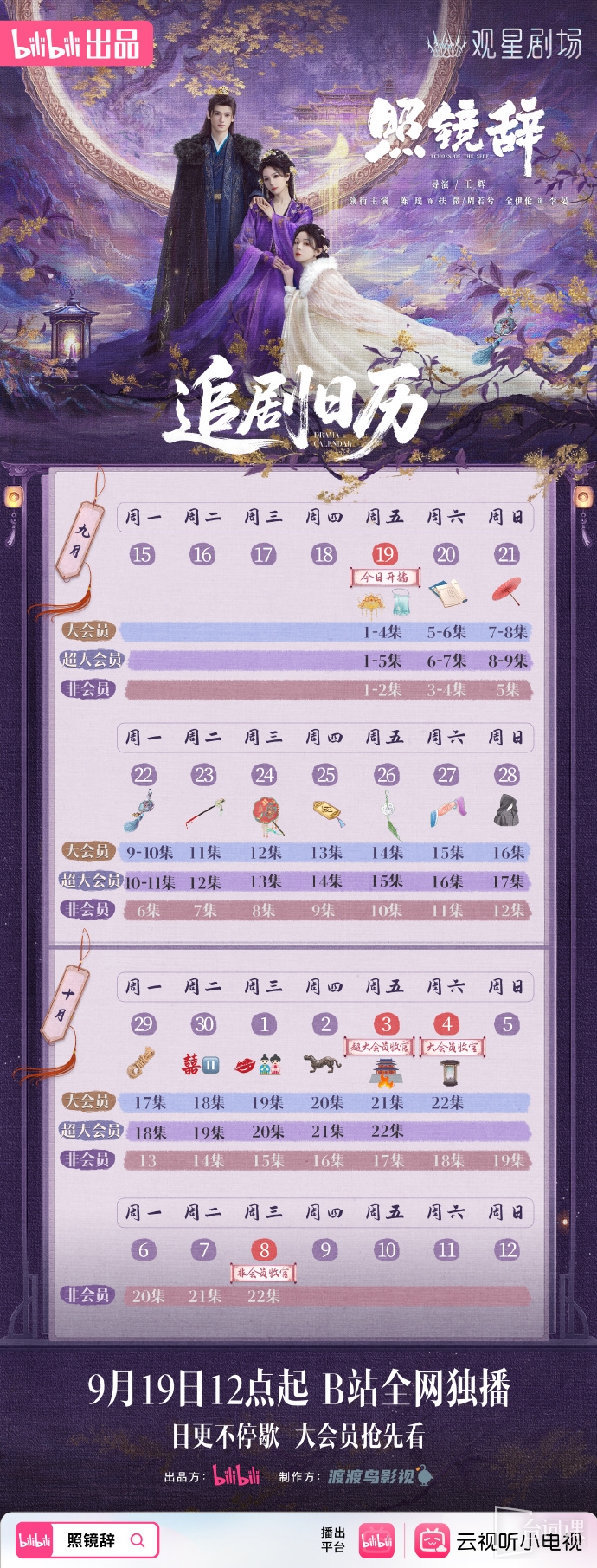 照镜辞