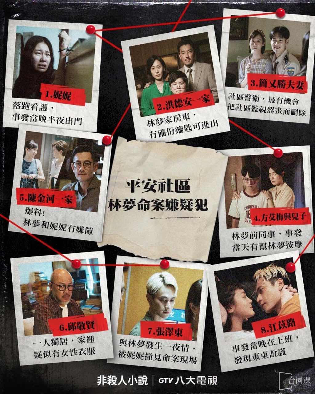 Taiwan Drama《Non-homicide Novels》Full Episodes 1-8 Plots (Including Ending)