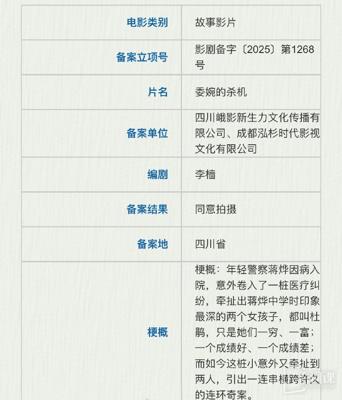 電影《委婉的殺機》劇情介紹
