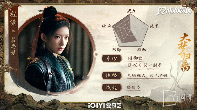 程潇