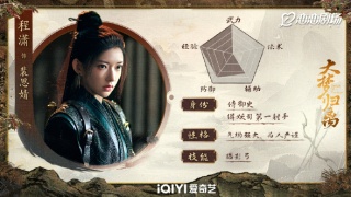 程潇