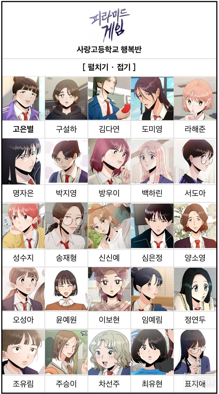 Korean drama《Pyramid Game》List of rankings of 25 people in the class