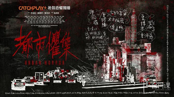 都市惧集