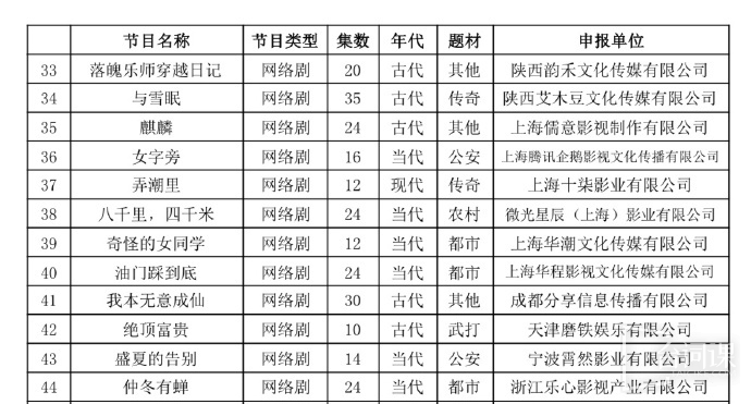 《仲冬有蝉》剧情介绍