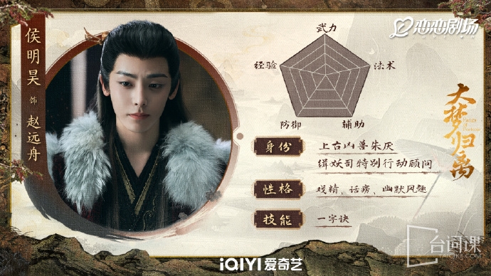 侯明昊