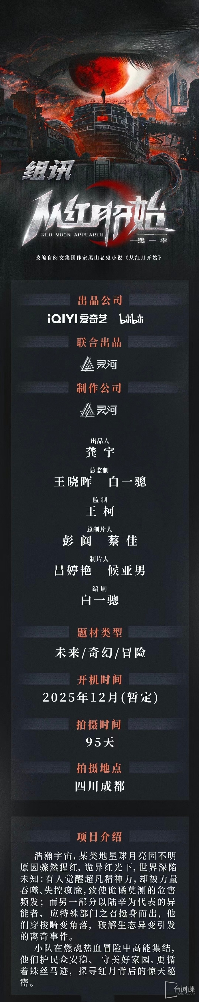 《從紅月開始》網傳主演
