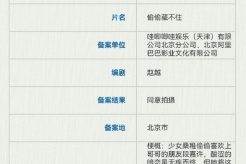 電影《偷偷藏不住》劇情介紹