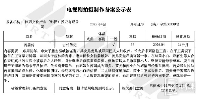 4月全国拍摄制作电视剧备案公示